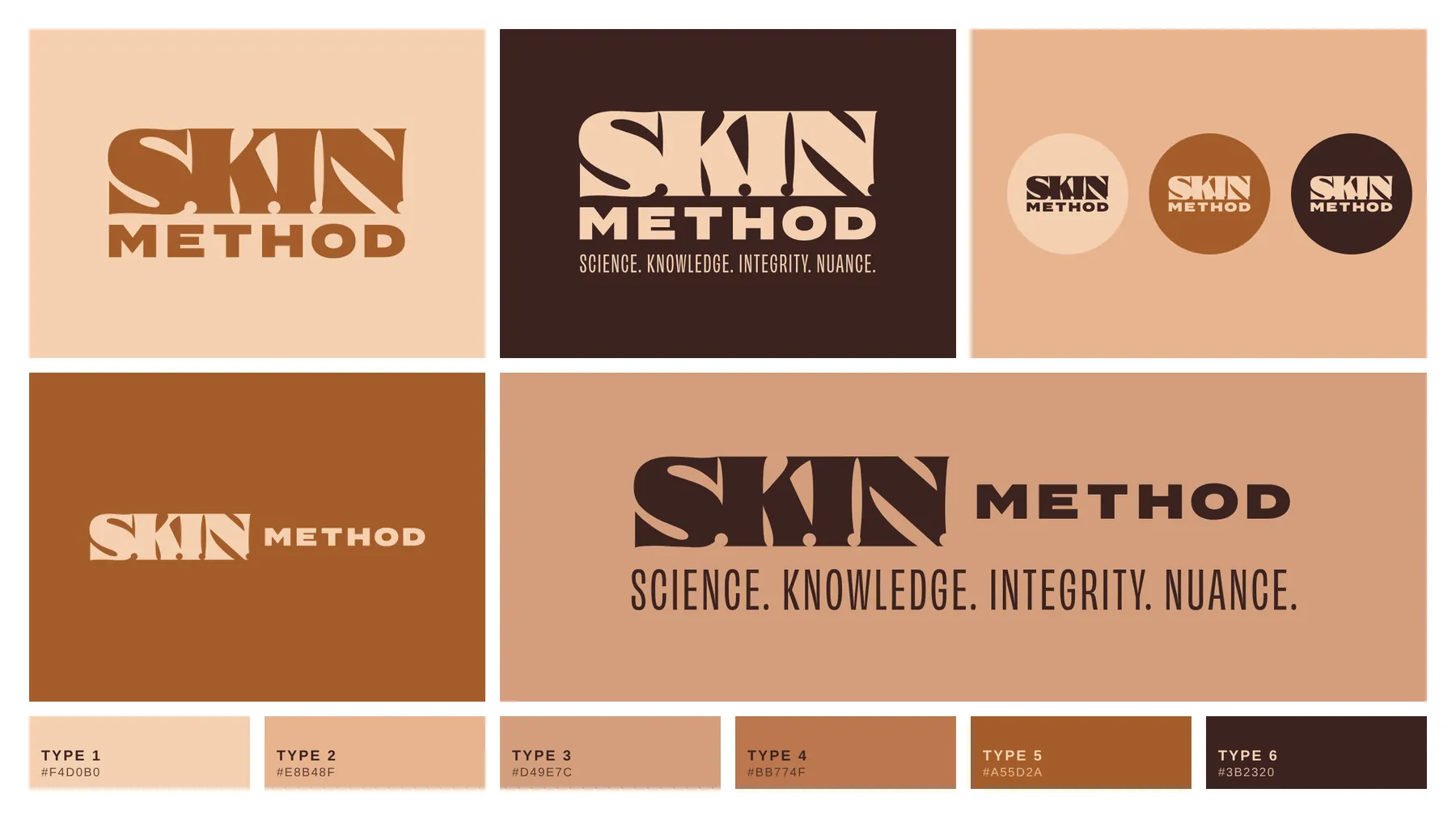 S.K.I.N. Method: Logo family, in the six shades of the Fitzpatrick scale